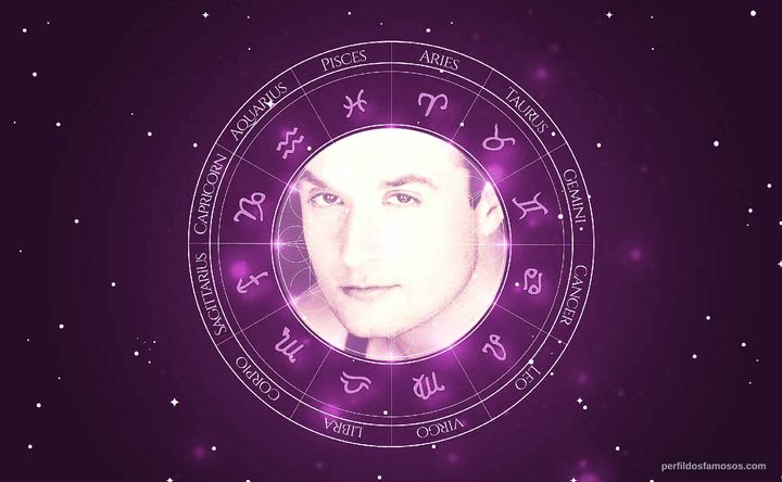 Imagem representando o mapa astral de Chris Krauser