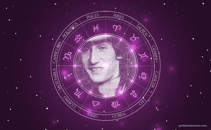 Imagem representando o mapa astral de Chris Langham