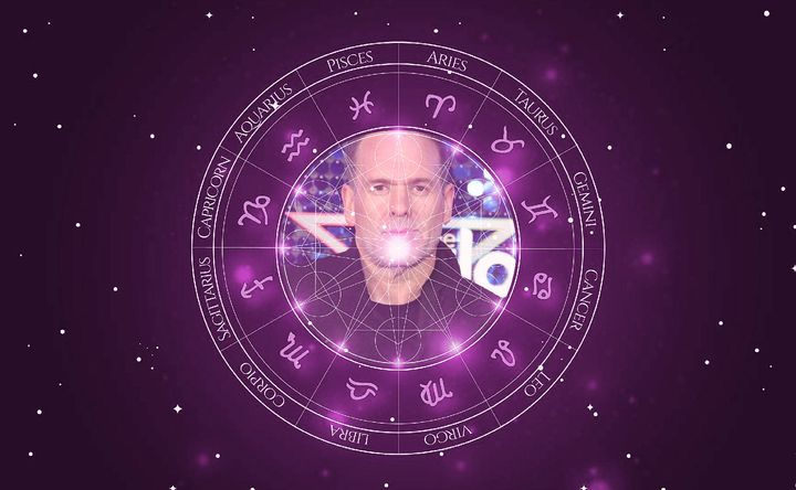 Imagem representando o mapa astral de Chris Moyles