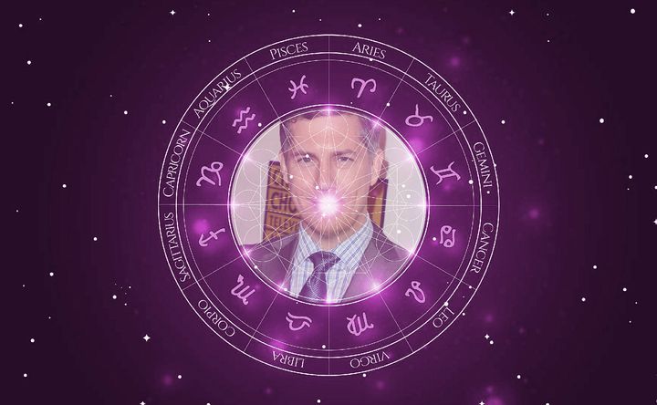 Imagem representando o mapa astral de Chris Parnell