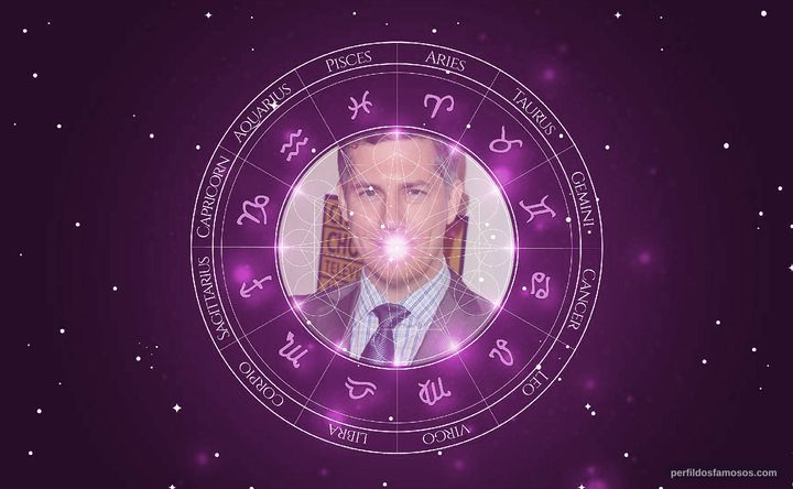 Imagem representando o mapa astral de Chris Parnell