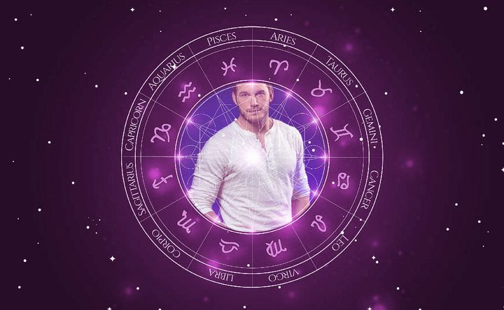 Imagem representando o mapa astral de Chris Pratt