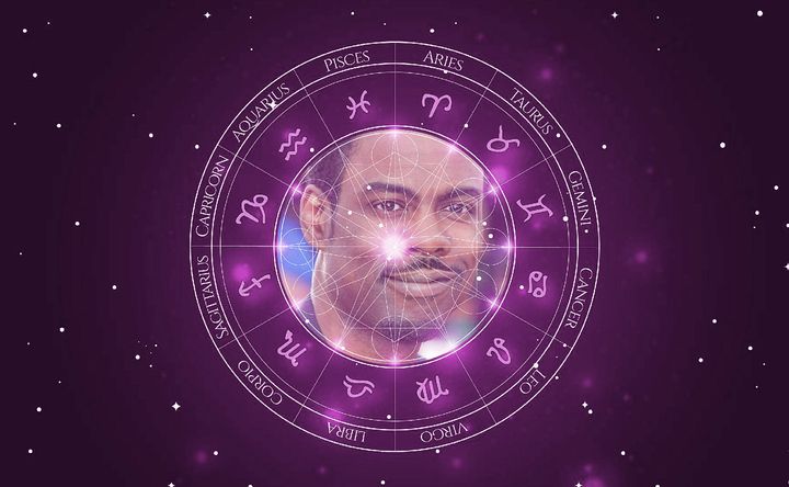 Imagem representando o mapa astral de Chris Rock