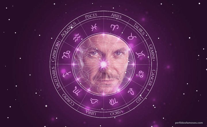 Imagem representando o mapa astral de Chris Vance