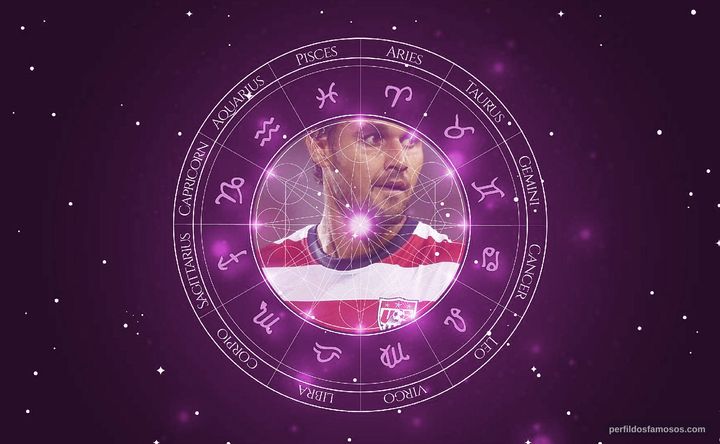 Imagem representando o mapa astral de Chris Wondolowski
