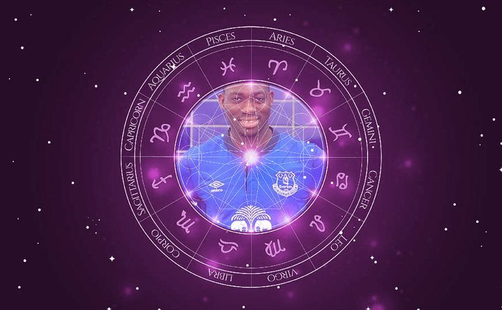 Imagem representando o mapa astral de Christian Atsu