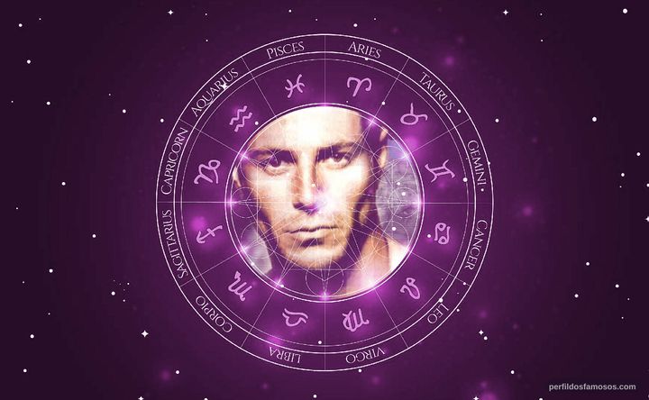 Imagem representando o mapa astral de Christian Boeving
