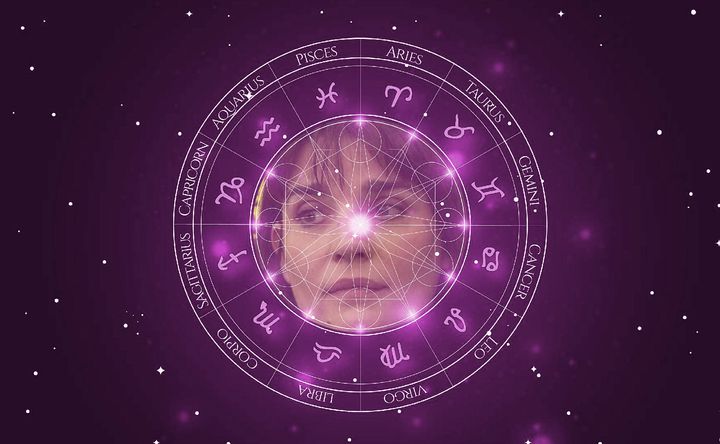 Imagem representando o mapa astral de Christine Citti