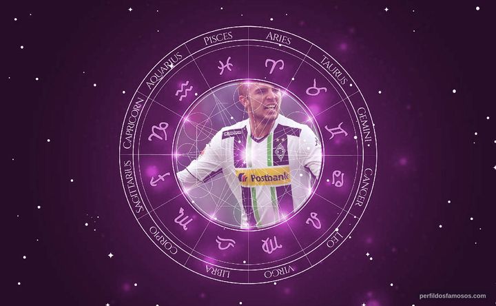 Imagem representando o mapa astral de Christoph Kramer