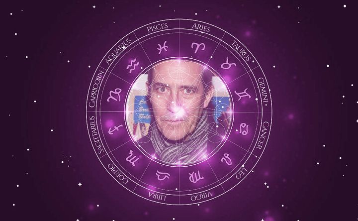 Imagem representando o mapa astral de Ciarán Hinds