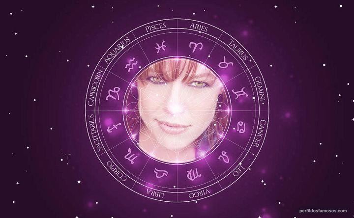 Imagem representando o mapa astral de Cindy Robinson