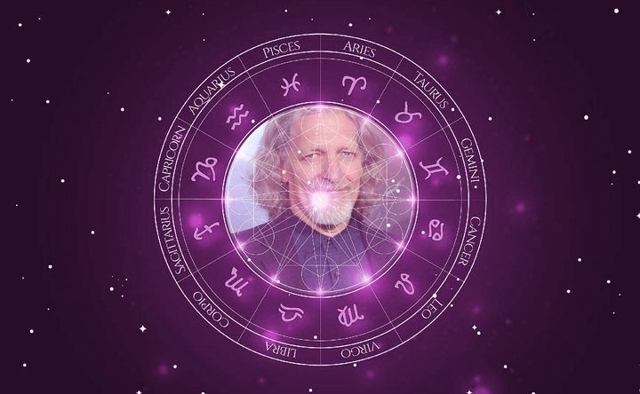 Imagem representando o mapa astral de Clancy Brown