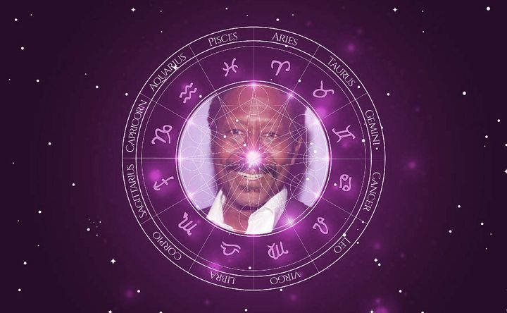 Imagem representando o mapa astral de Clarke Peters