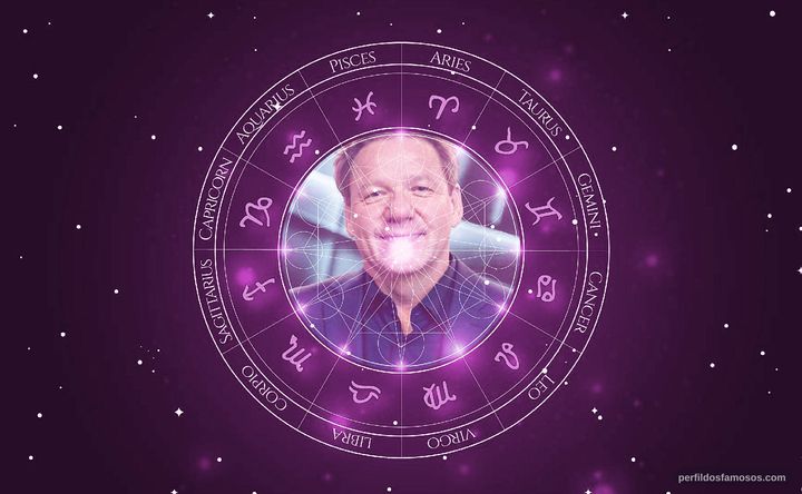 Imagem representando o mapa astral de Claude Troisgros