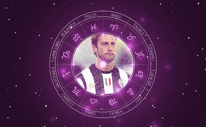 Imagem representando o mapa astral de Claudio Marchisio