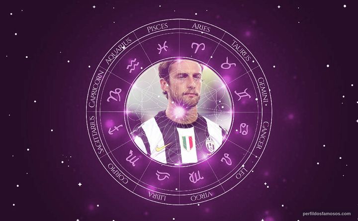 Imagem representando o mapa astral de Claudio Marchisio