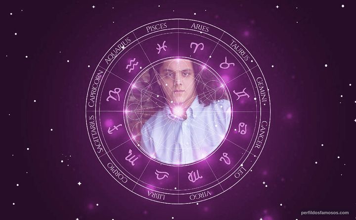 Imagem representando o mapa astral de Clayton Mattingly