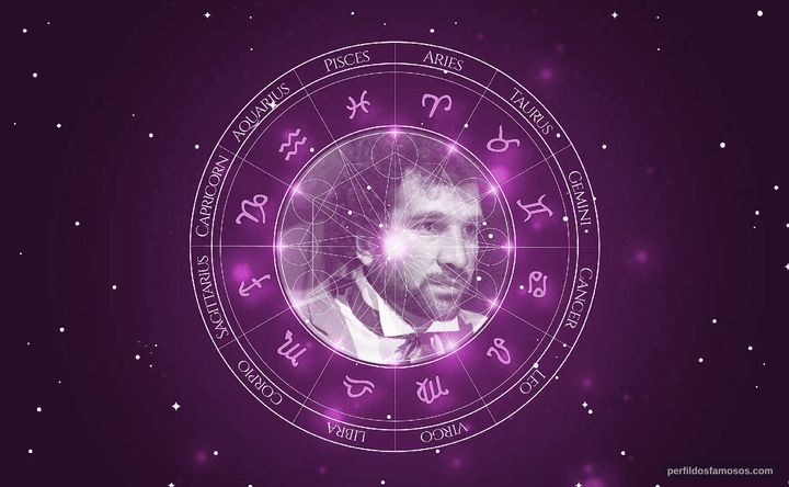 Imagem representando o mapa astral de Clemente Viscaíno