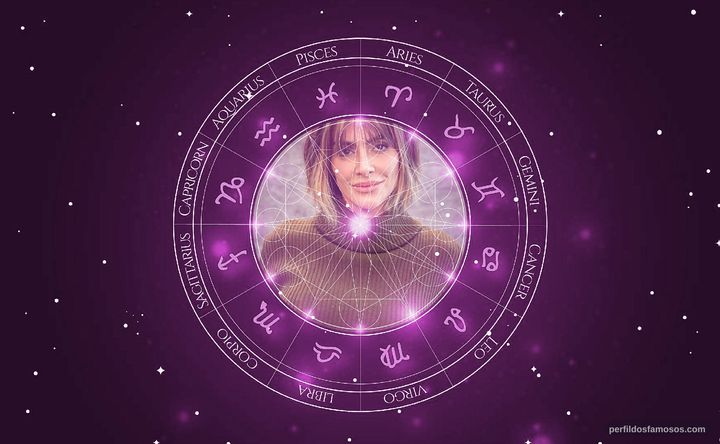 Imagem representando o mapa astral de Cleo Pires