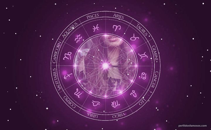 Imagem representando o mapa astral de Cleopatra Coleman