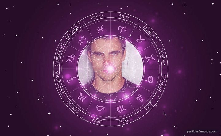 Imagem representando o mapa astral de Colin Egglesfield