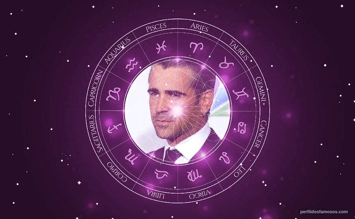 Imagem representando o mapa astral de Colin Farrell