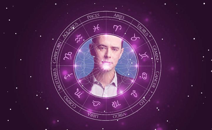 Imagem representando o mapa astral de Colin Hanks