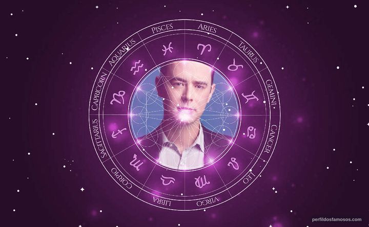 Imagem representando o mapa astral de Colin Hanks