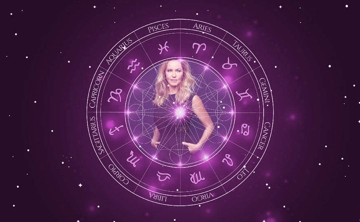 Imagem representando o mapa astral de Connie Nielsen