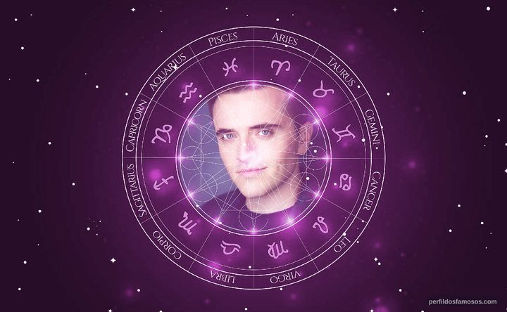 Imagem representando o mapa astral de Conor Sweeney