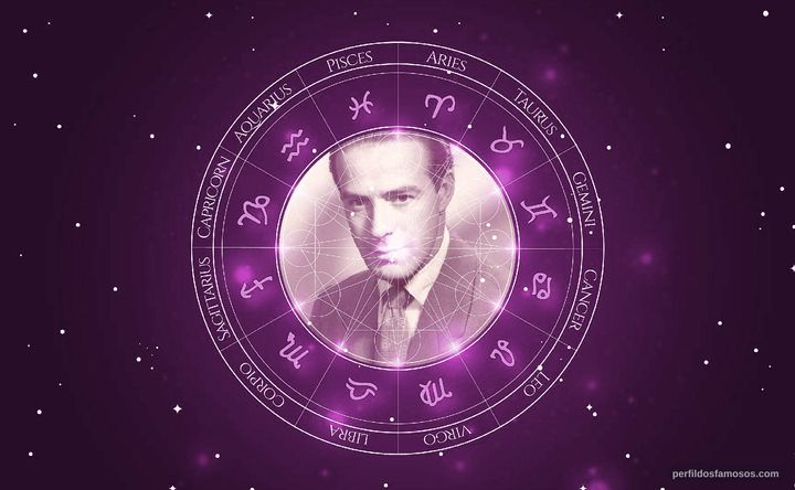 Imagem representando o mapa astral de Conrado San Martín