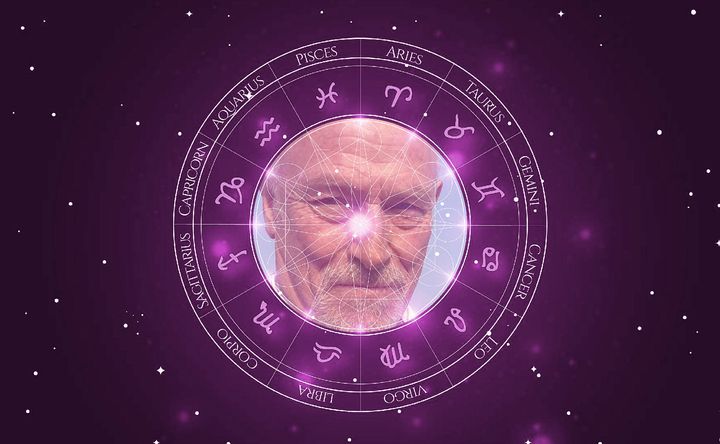 Imagem representando o mapa astral de Corbin Bernsen