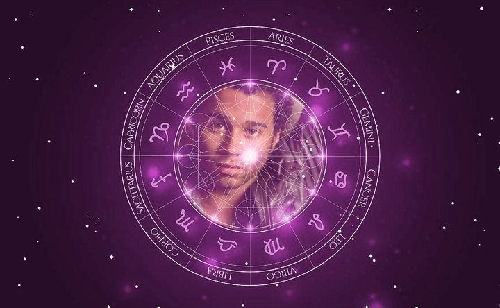 Imagem representando o mapa astral de Corbin Bleu