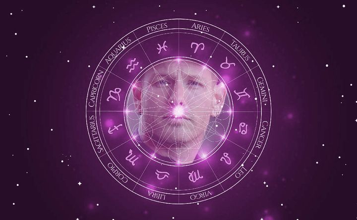 Imagem representando o mapa astral de Corey Taylor