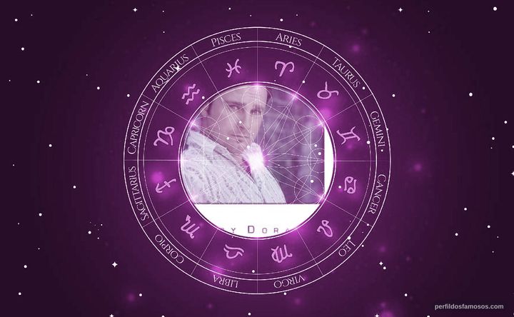 Imagem representando o mapa astral de Cory Doran