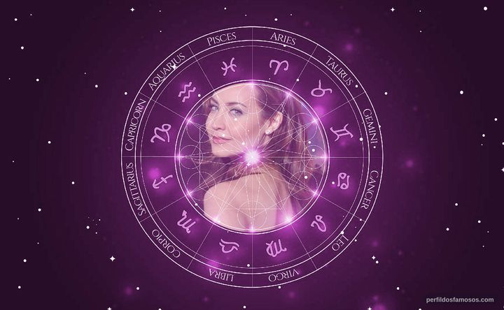 Imagem representando o mapa astral de Courtney Ford