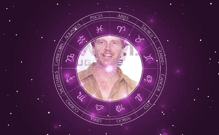 Imagem representando o mapa astral de Courtney Gains