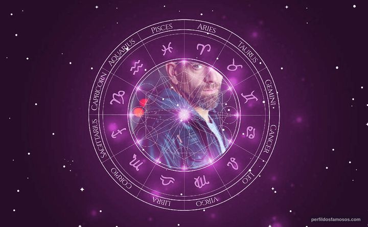 Imagem representando o mapa astral de Craig Gellis