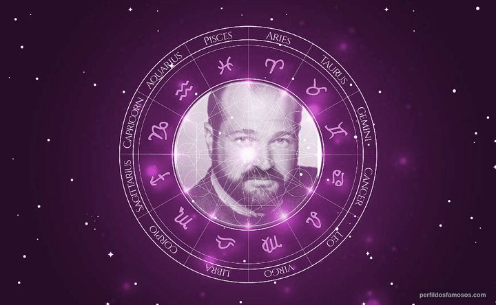 Imagem representando o mapa astral de Craig Patton