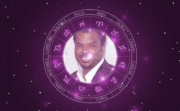 Imagem representando o mapa astral de Craig Robinson