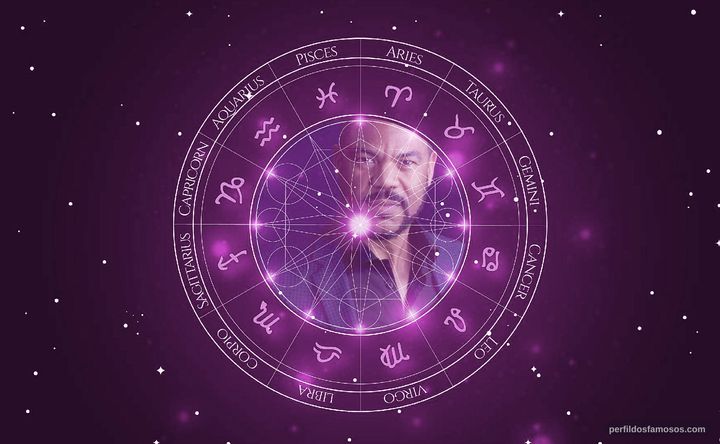 Imagem representando o mapa astral de Craig Thomas
