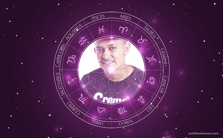 Imagem representando o mapa astral de Cremosinho