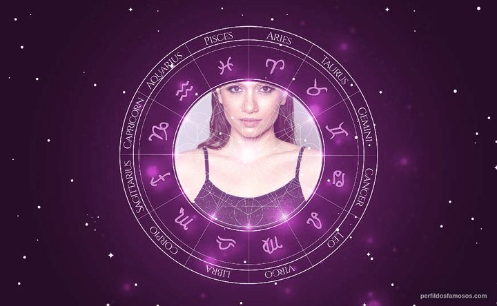 Imagem representando o mapa astral de Cristina Lago