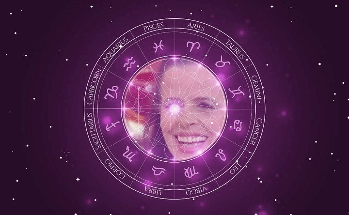 Imagem representando o mapa astral de Cristina Pereira