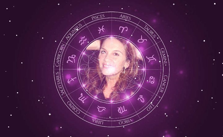 Imagem representando o mapa astral de Cristina Prochaska