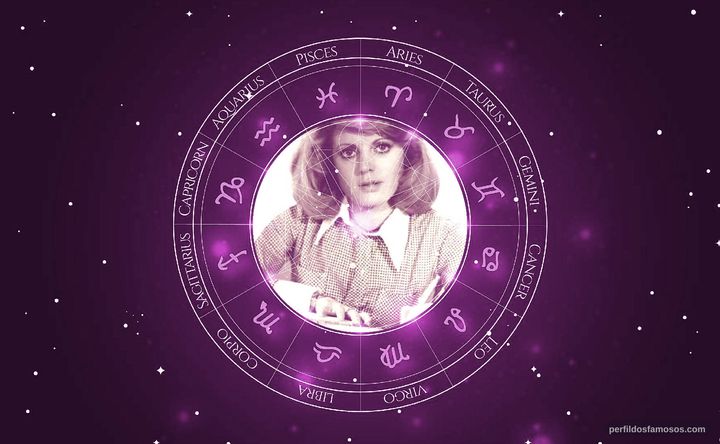 Imagem representando o mapa astral de Cristina Tejedor