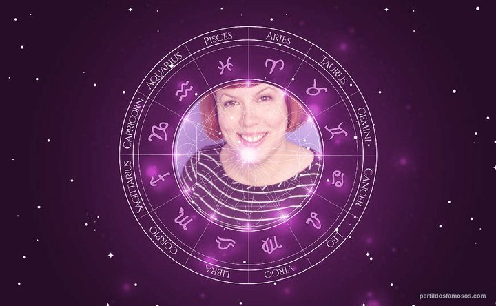 Imagem representando o mapa astral de Cristy Joy