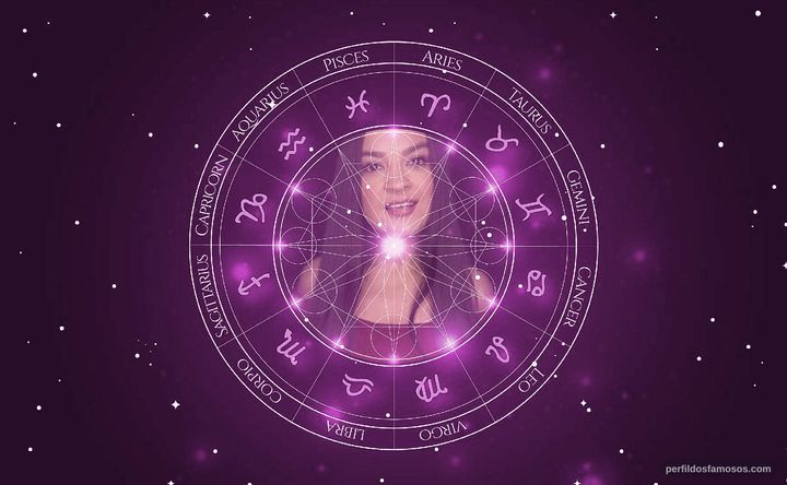 Imagem representando o mapa astral de Crystle Lightning
