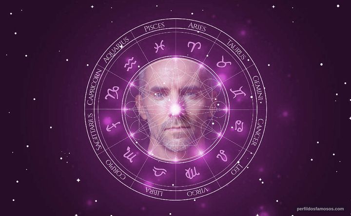 Imagem representando o mapa astral de Cuyle Carvin