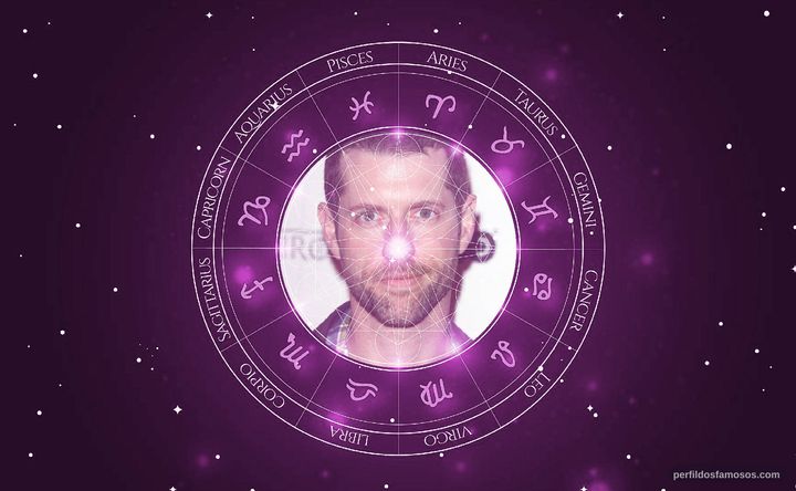 Imagem representando o mapa astral de D.B. Weiss